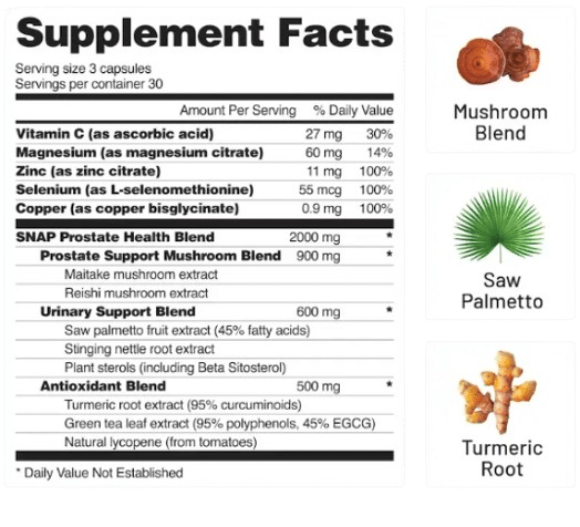 Snap Prostate Health Ingredients