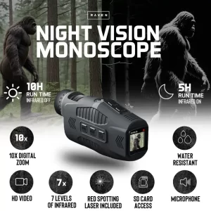 Raven Monocular Review